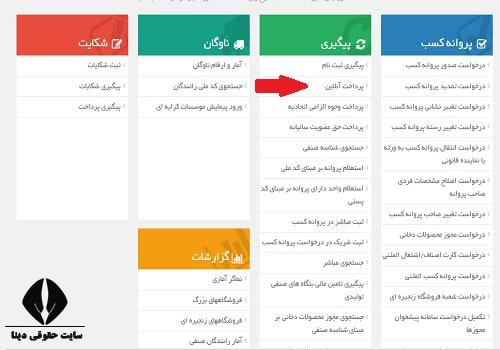 قیمت تمدید جواز کسب 1403